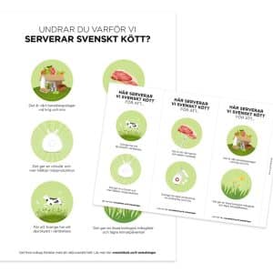 6 anledningar att välja svenskt kött Bordspratare och affisch för storkök