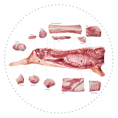 Var sitter detaljen?