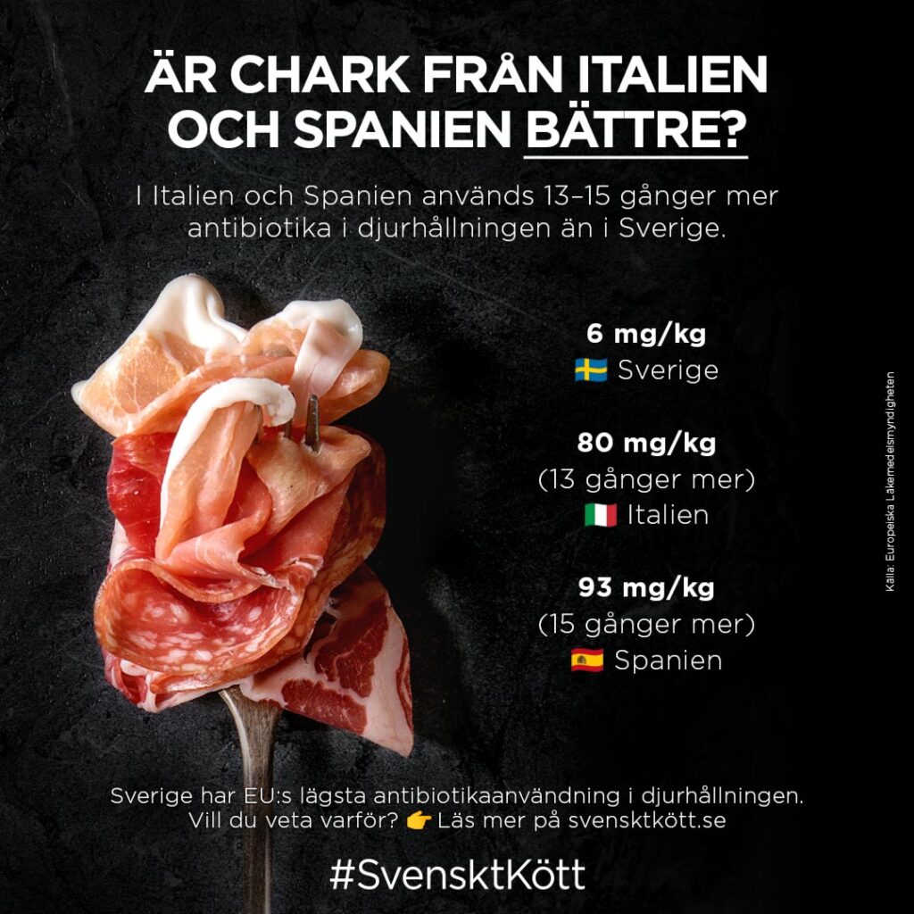 Är chark från Italien och Spanien bättre?
